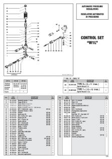 IP W1L PARTS LIST