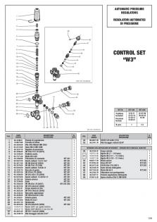 IP W3 PARTS LIST