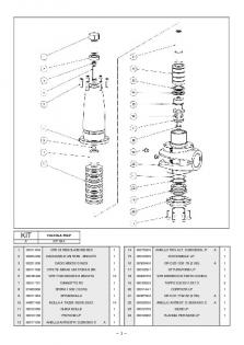 PRA R3LP PARTS LIST