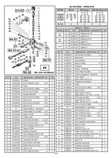 interpump_kr_unloader_valve_spares