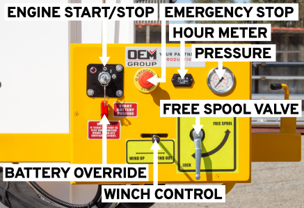 Recovery trailers main control panel labelled