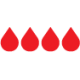 Icon of 4 Droplets Indicating the Highest Usage level
